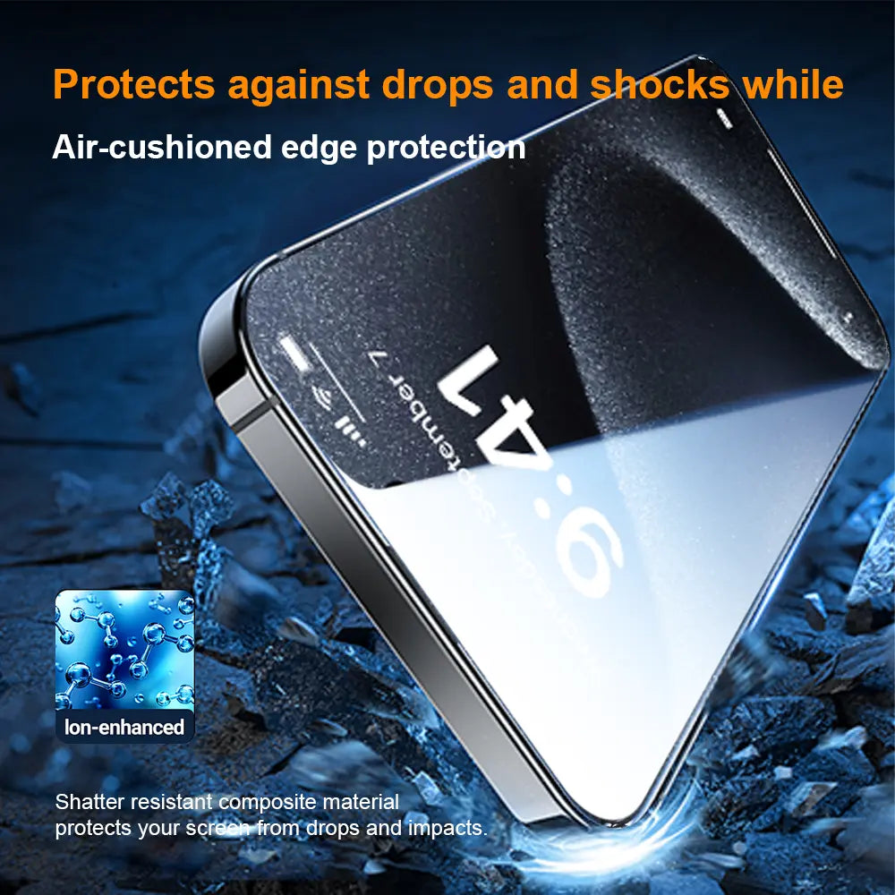 Phone Privacy Screen Guard