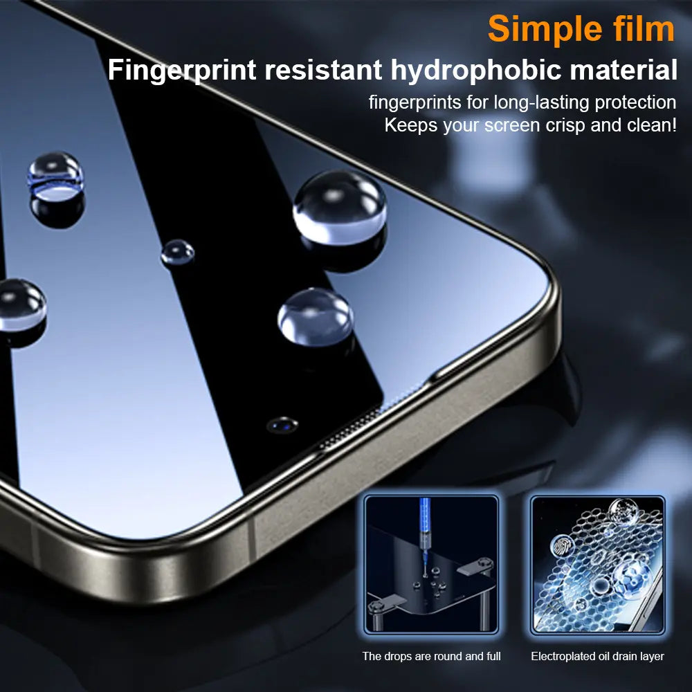 Phone Privacy Screen Guard